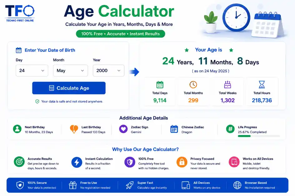 Age Calculator