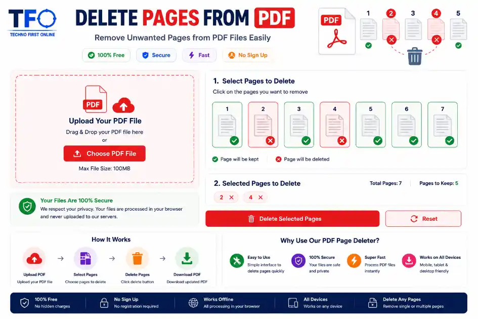 Delete pages from PDF