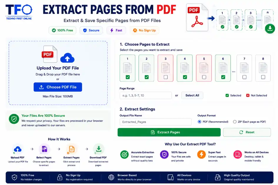 Extract Pages from PDF