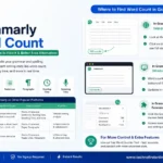 Grammarly Word Count
