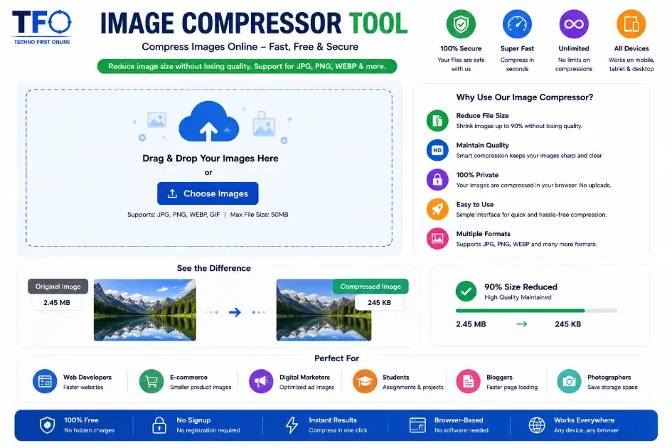 Image Compressor