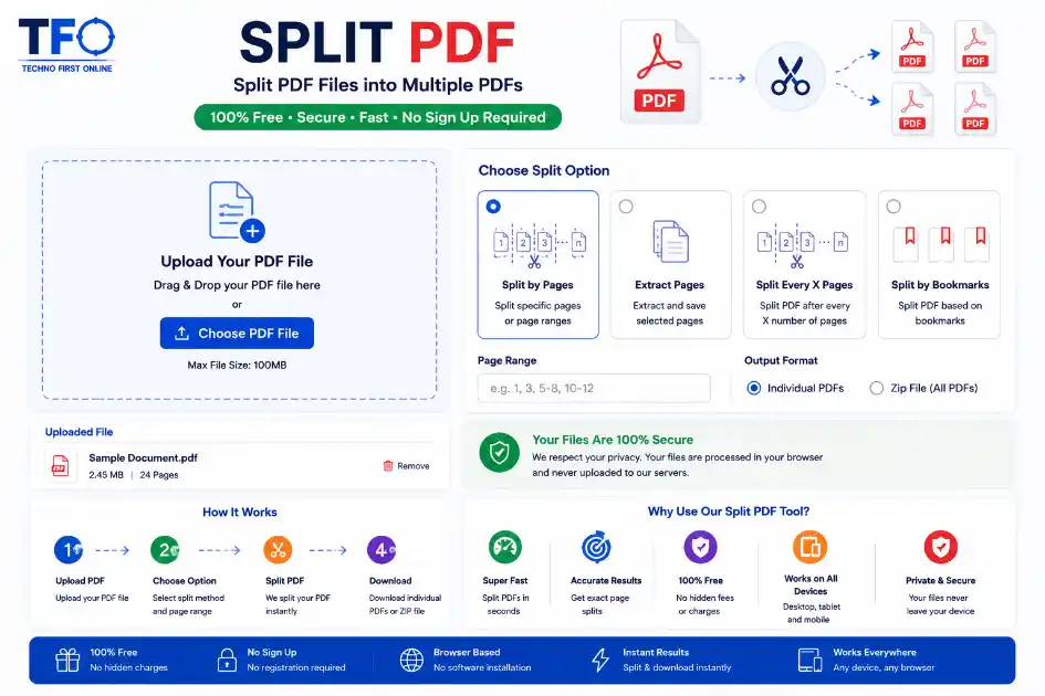 Split PDF