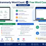 grammarly word count vs free word counter