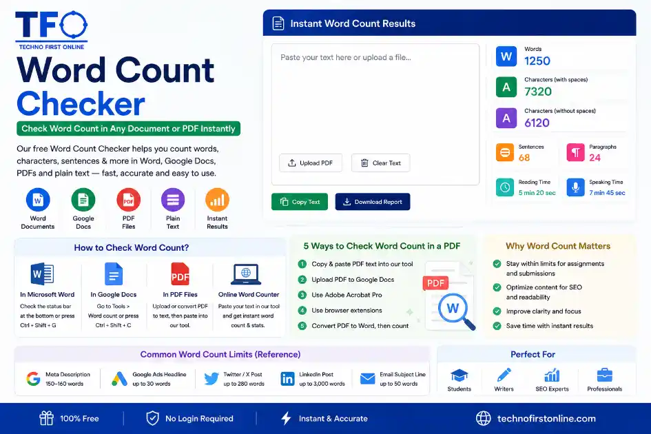 word count checker