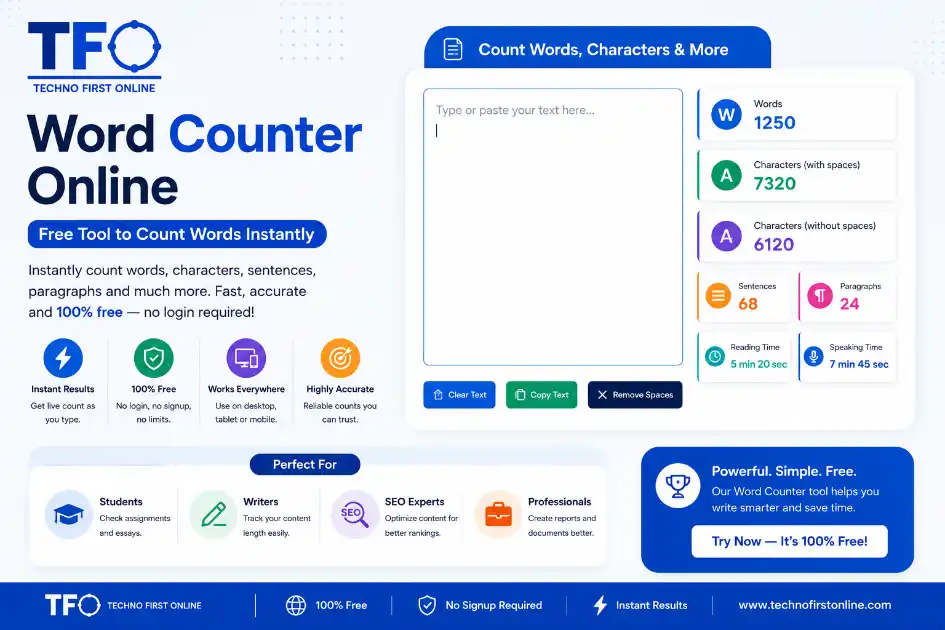 word counter online