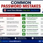 Common Password Mistakes