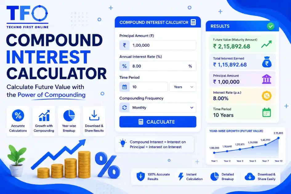 Compound Interest Calculator