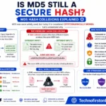 is md5 still secure