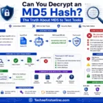decrypt md5
